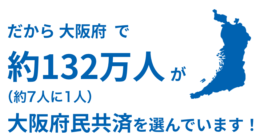 だから大阪府で約132万人（約7人に1人）が大阪府民共済を選んでいます！