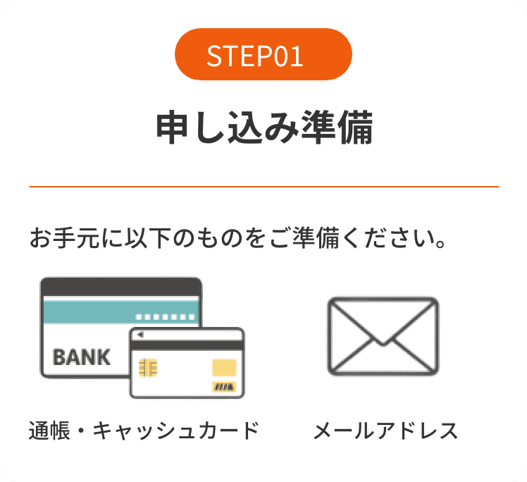 STEP01 申し込み準備 通帳・キャッシュカード、メールアドレスをご準備ください