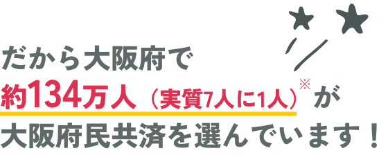 だから大阪府で約134万人（実質7人に1人）が大阪府民共済を選んでいます！